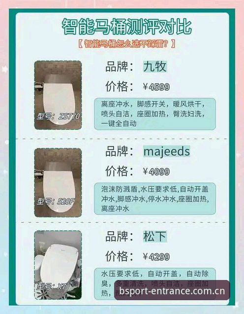 资深用户亲测：B体育安全吗教程与bsport体育平台使用心得